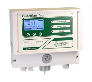 gas monitor